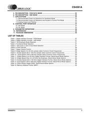 CS4391AKZZ datasheet.datasheet_page 3