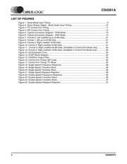 CS4391AKZZ datasheet.datasheet_page 4