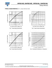 IRFBC40STRLPBF datasheet.datasheet_page 3