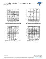 IRFBC40STRLPBF datasheet.datasheet_page 4