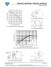 IRFBC40STRLPBF datasheet.datasheet_page 5