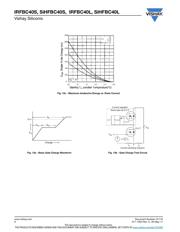 IRFBC40STRLPBF datasheet.datasheet_page 6