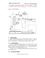 MSP430F1111AIDGVR 数据规格书 2
