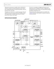 ADM1063BCPZ-EP-RL7 datasheet.datasheet_page 3