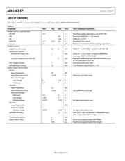 ADM1063BCPZ-EP-RL7 datasheet.datasheet_page 4