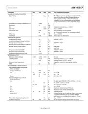 ADM1063BCPZ-EP-RL7 datasheet.datasheet_page 5