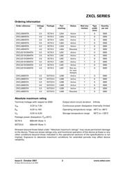 ZXCL300E5TA 数据规格书 2