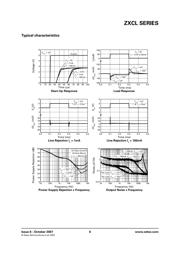 ZXCL300E5TA 数据规格书 6