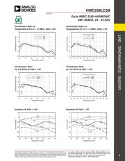 HMC338LC3BTR-R5 datasheet.datasheet_page 2