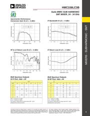 HMC338LC3BTR-R5 datasheet.datasheet_page 4