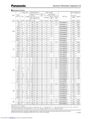 ECA0JM471I datasheet.datasheet_page 2