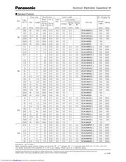 ECA0JM471I datasheet.datasheet_page 3