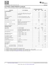 DAC8168A datasheet.datasheet_page 4