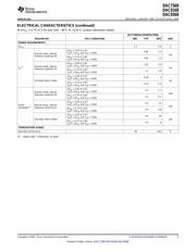 DAC8168A datasheet.datasheet_page 5