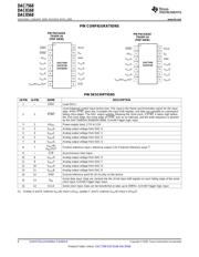 DAC8168A datasheet.datasheet_page 6