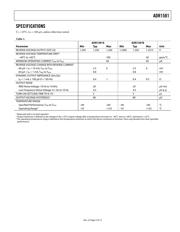 ADR1581ARTZ-R2 datasheet.datasheet_page 4