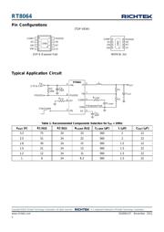 RT8064ZQW datasheet.datasheet_page 2