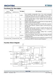 RT8064ZQW datasheet.datasheet_page 3