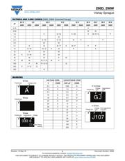 298D476X0010P2T datasheet.datasheet_page 2