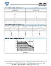 298D476X0010P2T datasheet.datasheet_page 5