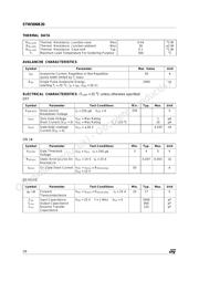 STW50NB20 datasheet.datasheet_page 2