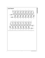 74LVTH162373MTX datasheet.datasheet_page 3