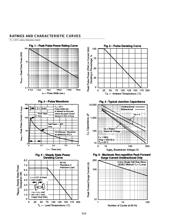 1N6302 datasheet.datasheet_page 4