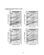 1N6289 datasheet.datasheet_page 5