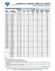 1N6287 datasheet.datasheet_page 2