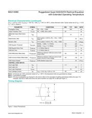 MAX14980ETO+T datasheet.datasheet_page 3