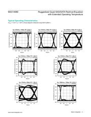 MAX14980ETO+T datasheet.datasheet_page 4