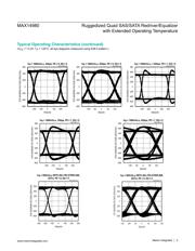 MAX14980ETO+T datasheet.datasheet_page 5