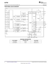 BQ77910DBT datasheet.datasheet_page 4