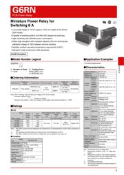 G6RN-1A 12DC 数据规格书 1