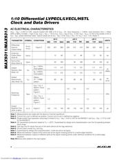 MAX9311 数据规格书 4