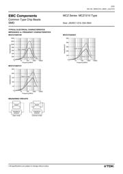 MCZ1210AD121 datasheet.datasheet_page 2