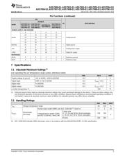 ADS7956-Q1 datasheet.datasheet_page 5