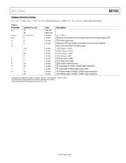 AD7352YRUZ-RL datasheet.datasheet_page 5