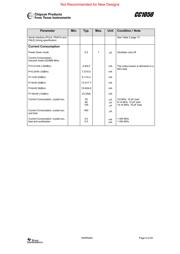 CC1050PWRG3 datasheet.datasheet_page 6