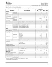 DCR021205P datasheet.datasheet_page 3