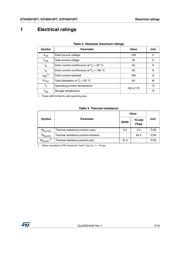STD45N10F7 数据规格书 3