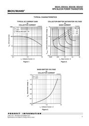 BD243 datasheet.datasheet_page 3