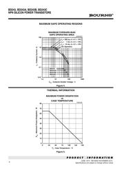 BD243 datasheet.datasheet_page 4