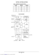 CAT1021WI42 datasheet.datasheet_page 2