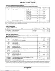 CAT1021WI42 datasheet.datasheet_page 5