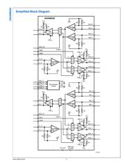 DS25MB200TSQ/NOPB 数据规格书 3