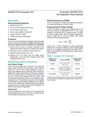 MAXM17516EVKIT# datasheet.datasheet_page 2