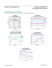 MAXM17516EVKIT# datasheet.datasheet_page 3