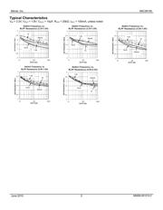 MIC38150HYHL-TR datasheet.datasheet_page 5