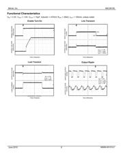 MIC38150HYHL-TR datasheet.datasheet_page 6